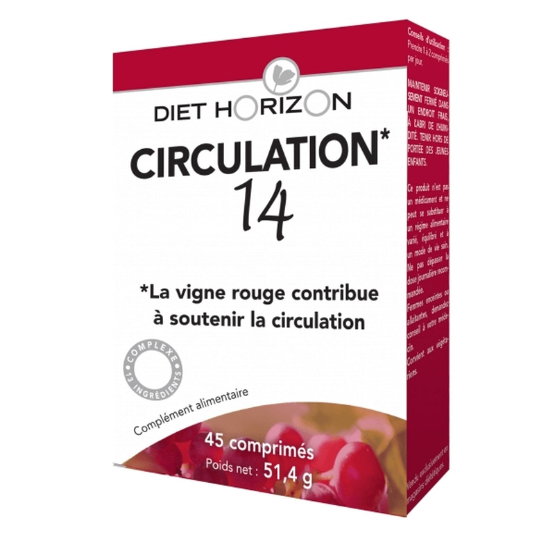 Circulation 14 - Diet Horizon